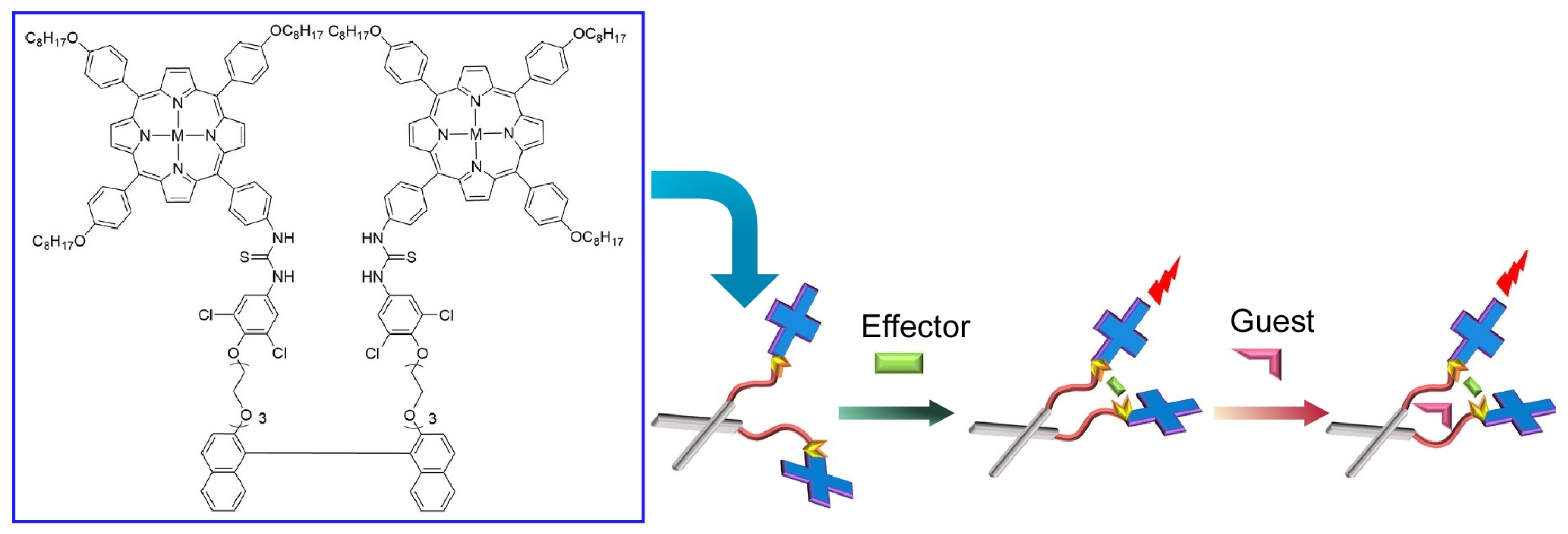 Micromachines 14 00025 g004