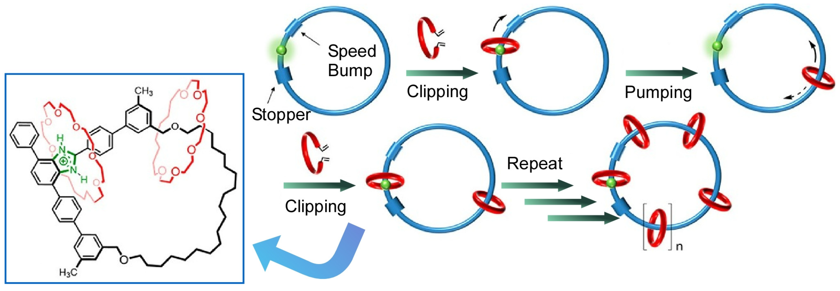Micromachines 14 00025 g005