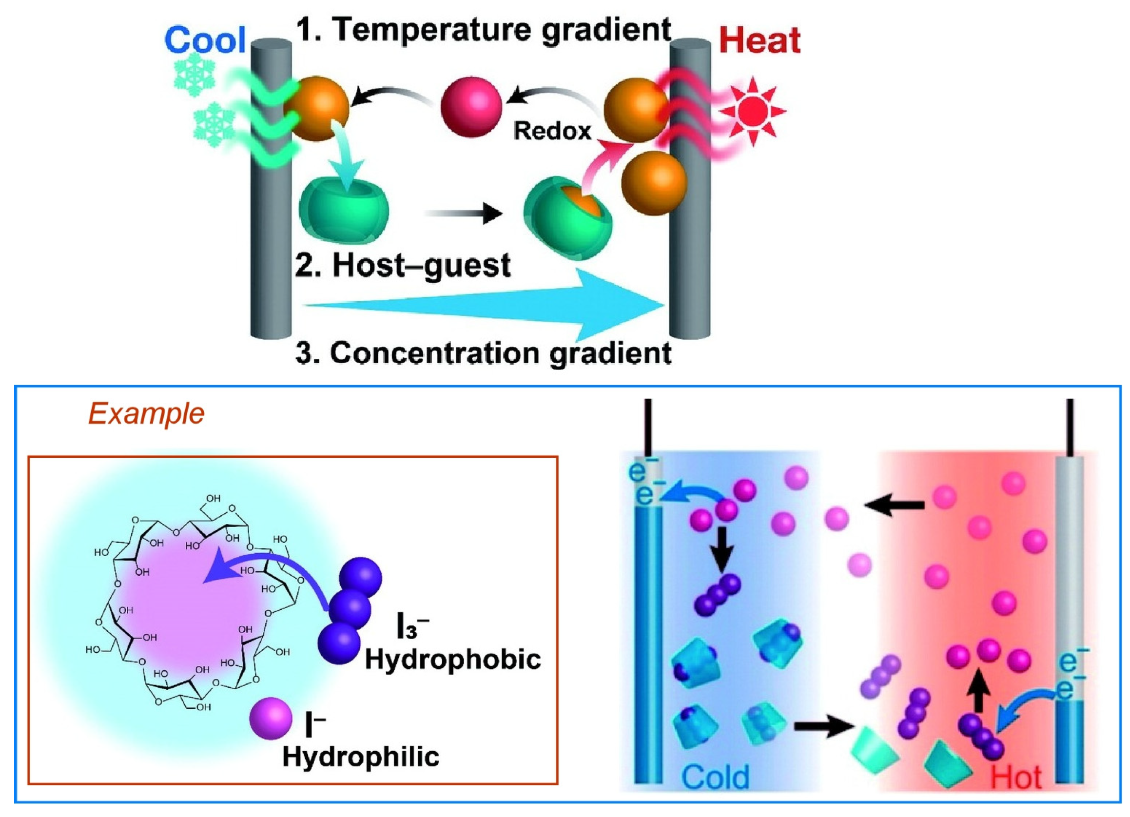 Micromachines 14 00025 g010