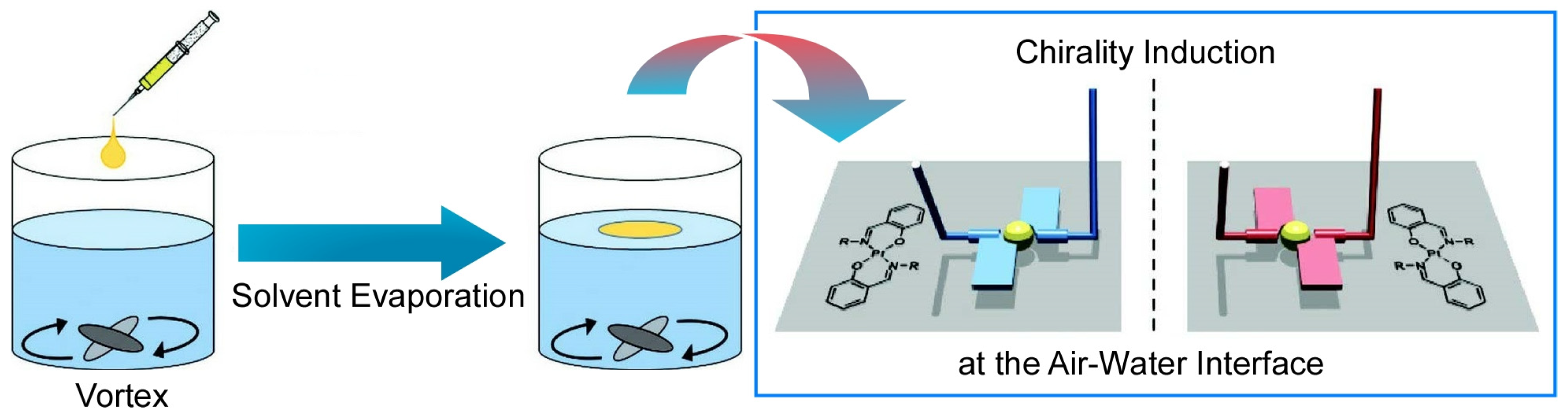 Micromachines 14 00025 g023