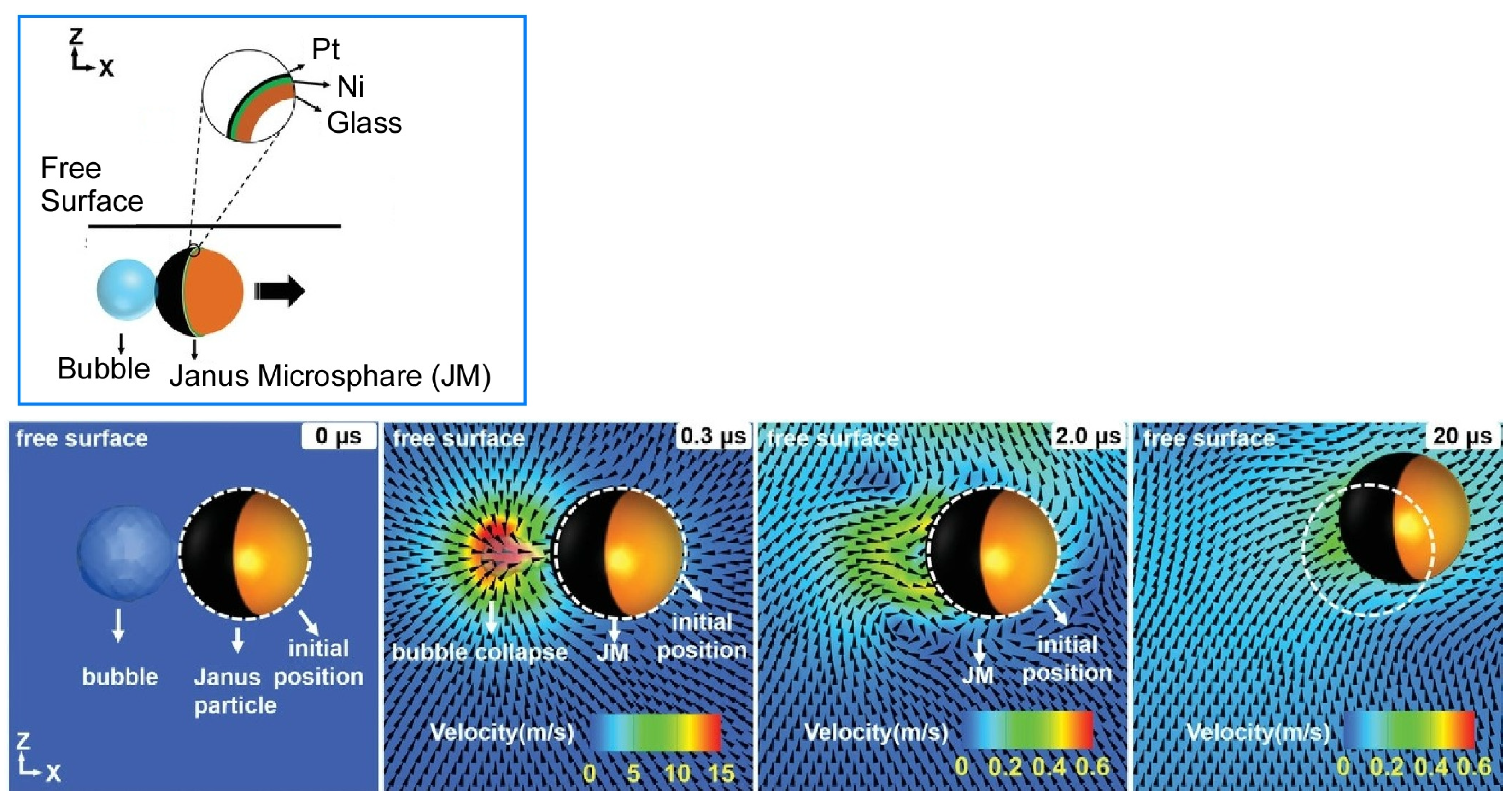 Micromachines 14 00025 g026