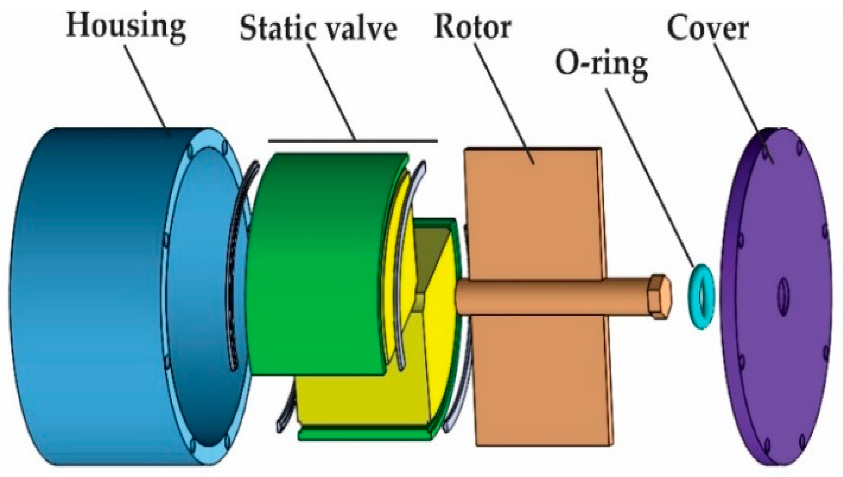 Micromachines 14 00026 g003