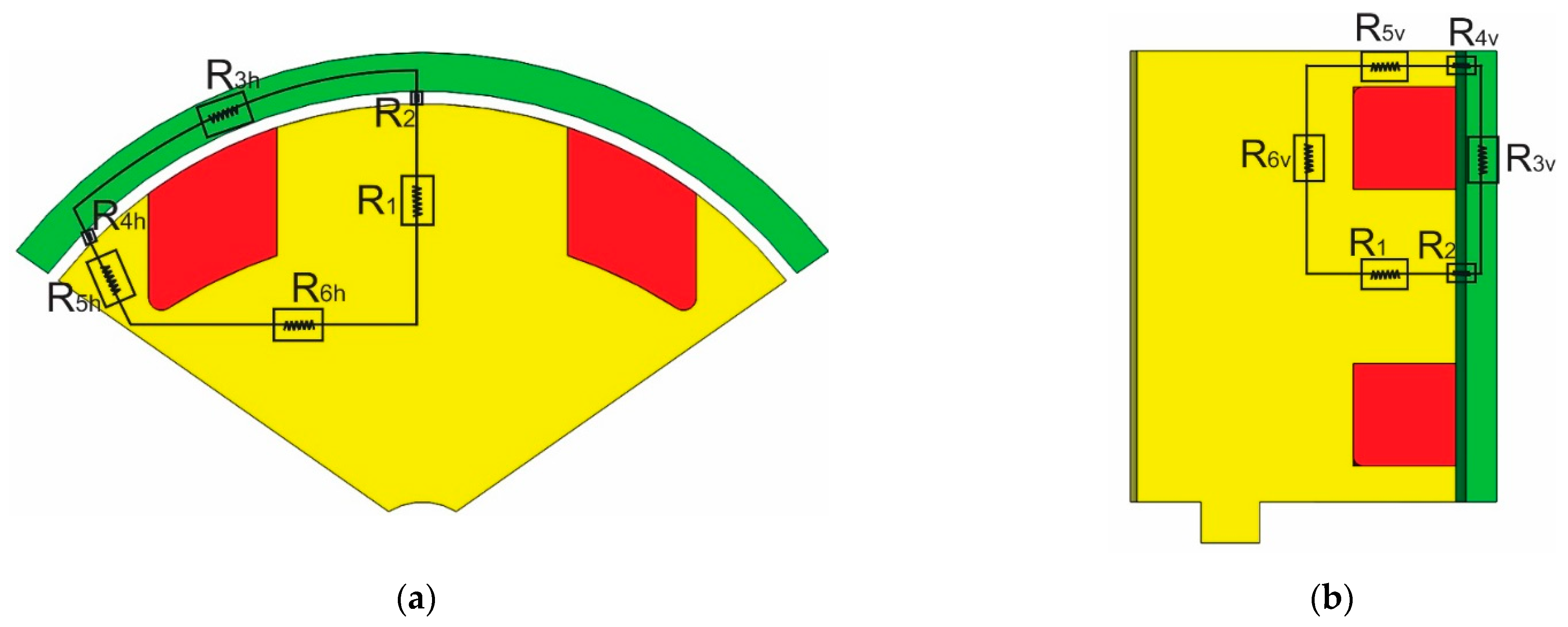 Micromachines 14 00026 g006