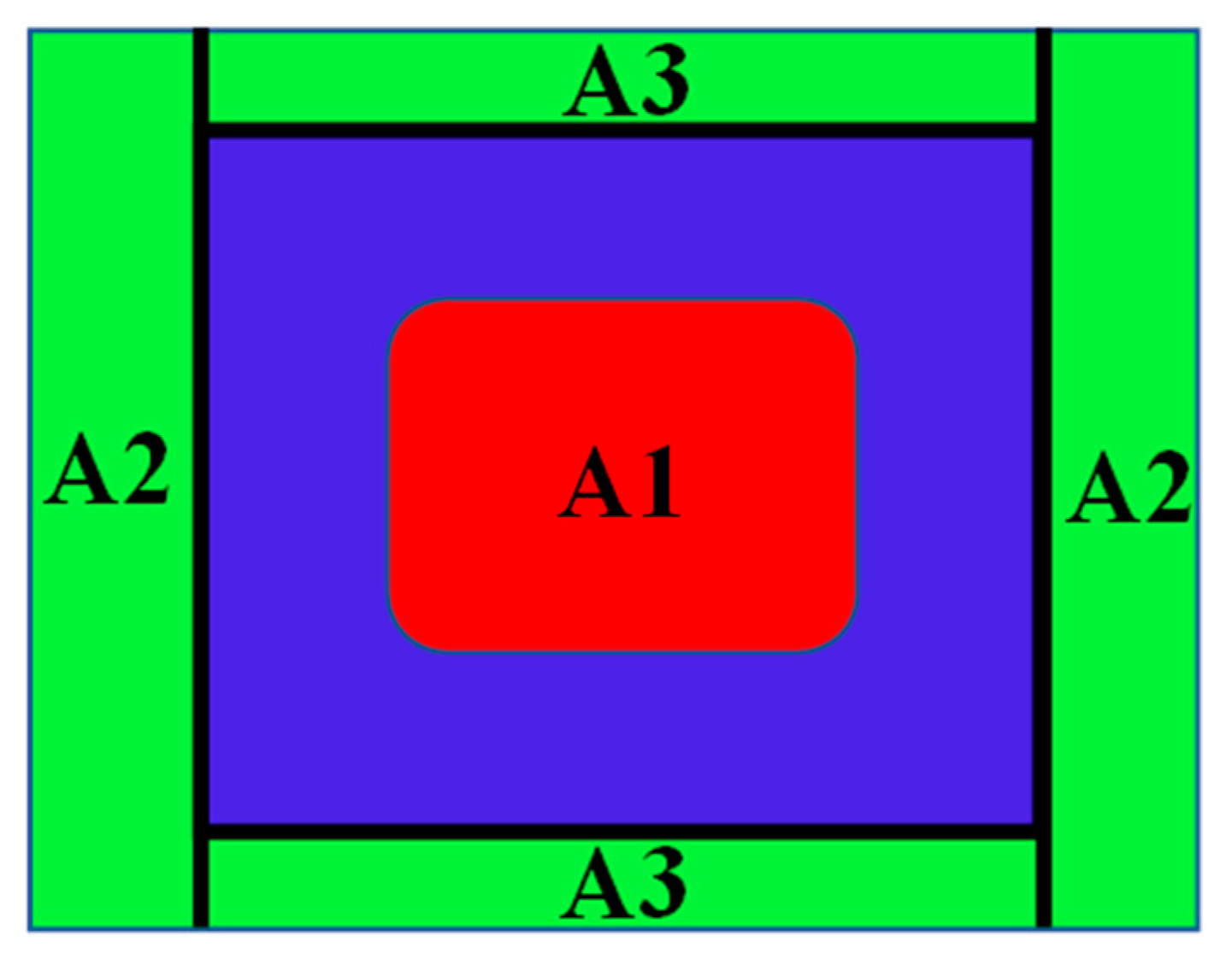 Micromachines 14 00026 g008