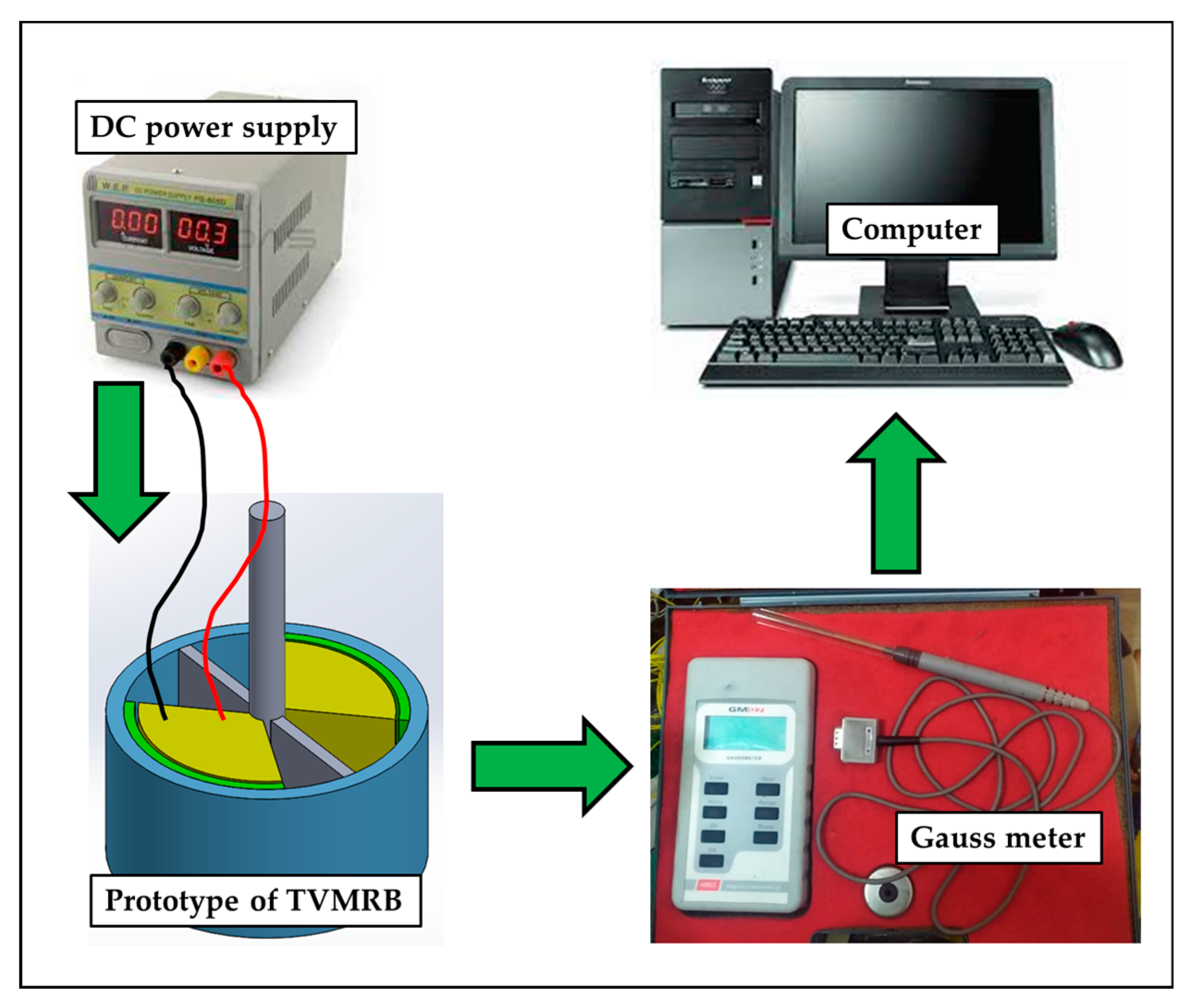 Micromachines 14 00026 g010