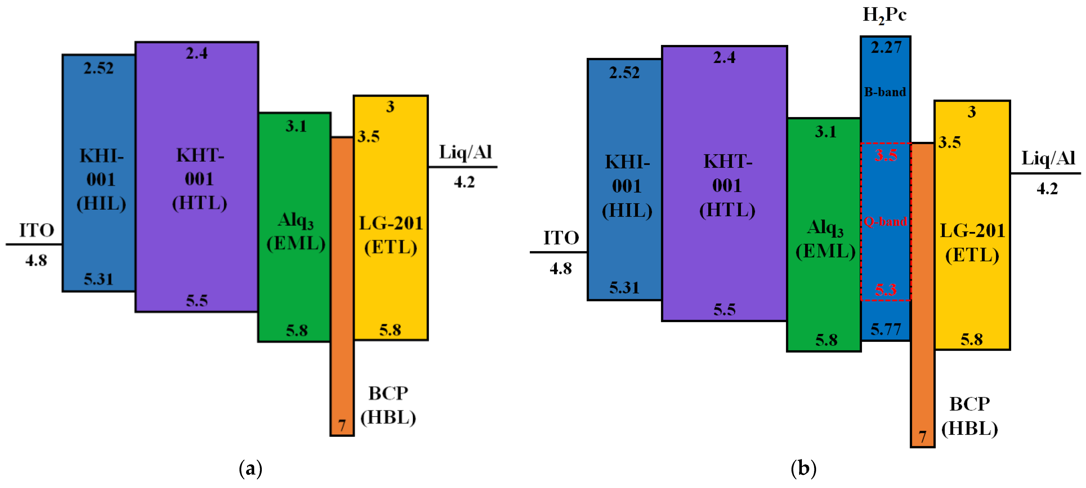 Micromachines 14 00030 g002 Micromachines 14 00030 g002