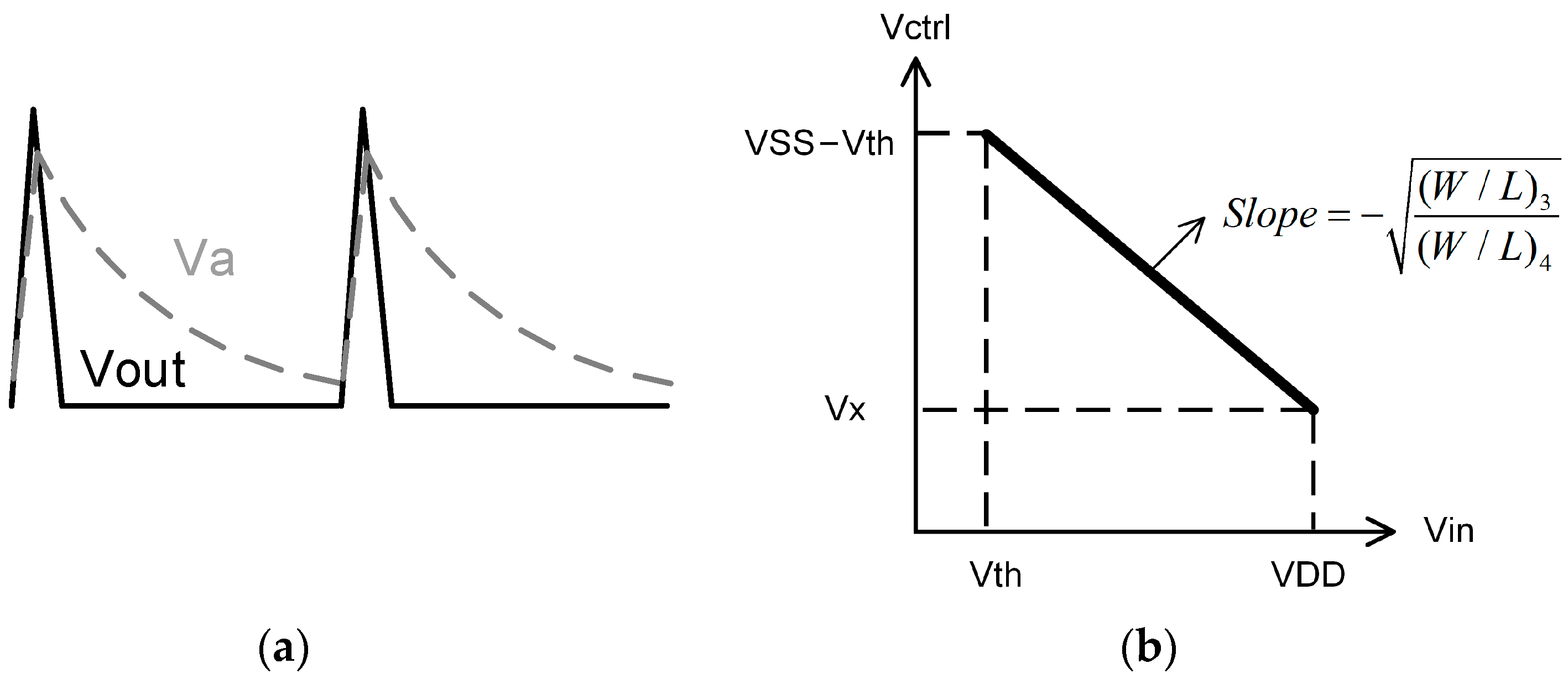 Micromachines 14 00032 g004