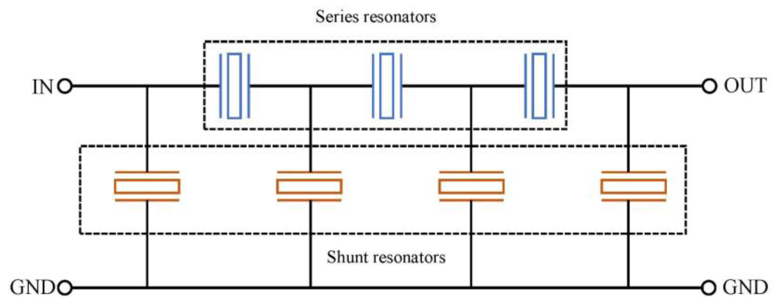 Micromachines 14 00043 g009