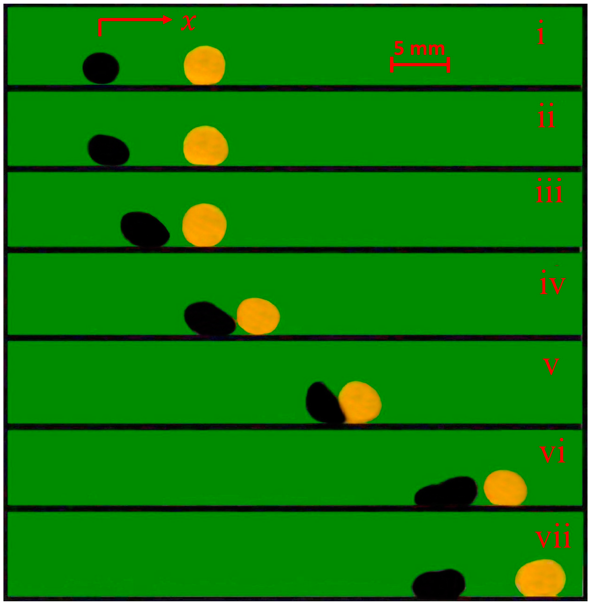 Micromachines 14 00049 g004