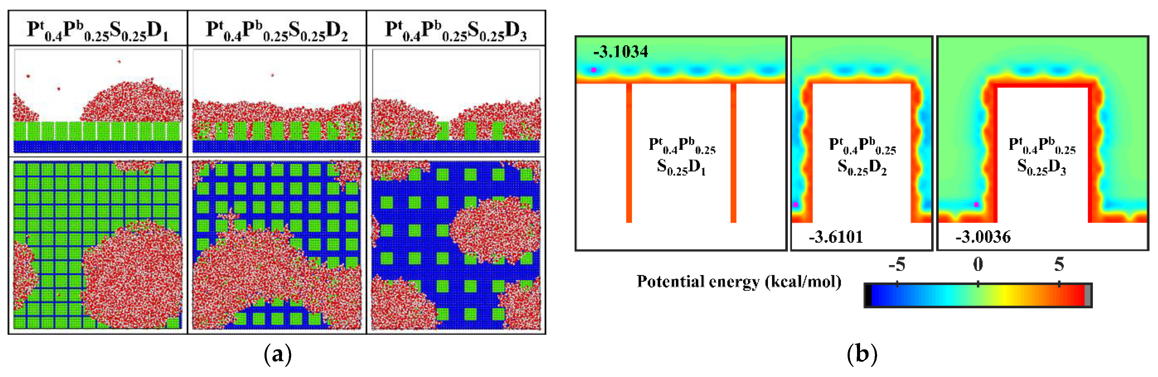 Micromachines 14 00050 g012 Micromachines 14 00050 g012