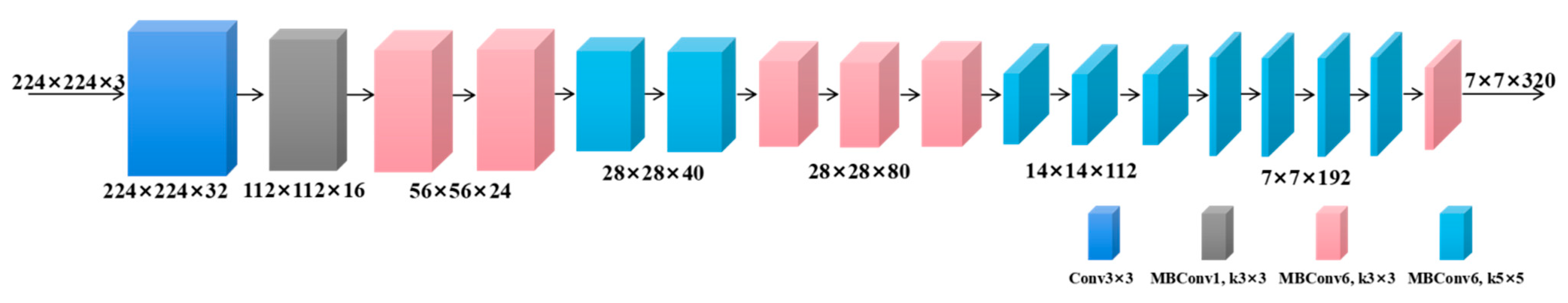 Micromachines 14 00053 g007