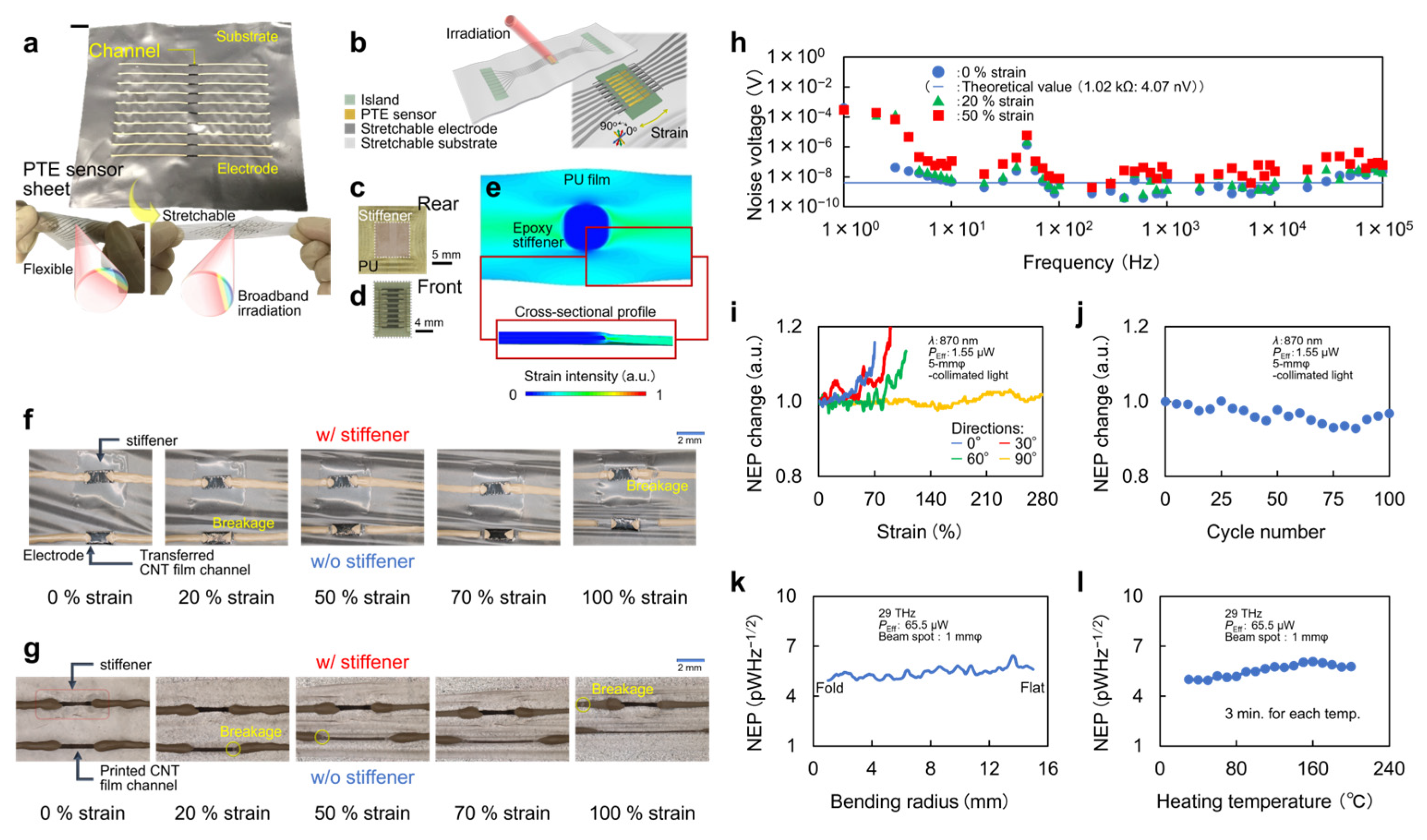 Micromachines 14 00061 g005 Micromachines 14 00061 g005