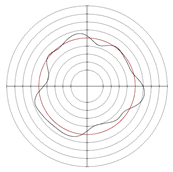 Micromachines 14 00063 i017