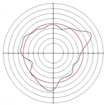 Micromachines 14 00063 i026