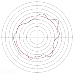 Micromachines 14 00063 i027