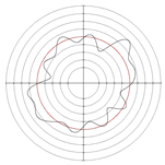 Micromachines 14 00063 i030