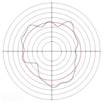 Micromachines 14 00063 i035