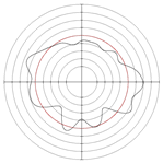 Micromachines 14 00063 i037