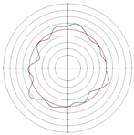 Micromachines 14 00063 i039