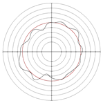 Micromachines 14 00063 i043