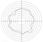 Micromachines 14 00063 i044