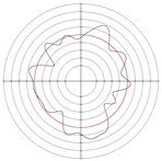 Micromachines 14 00063 i046