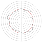 Micromachines 14 00063 i050