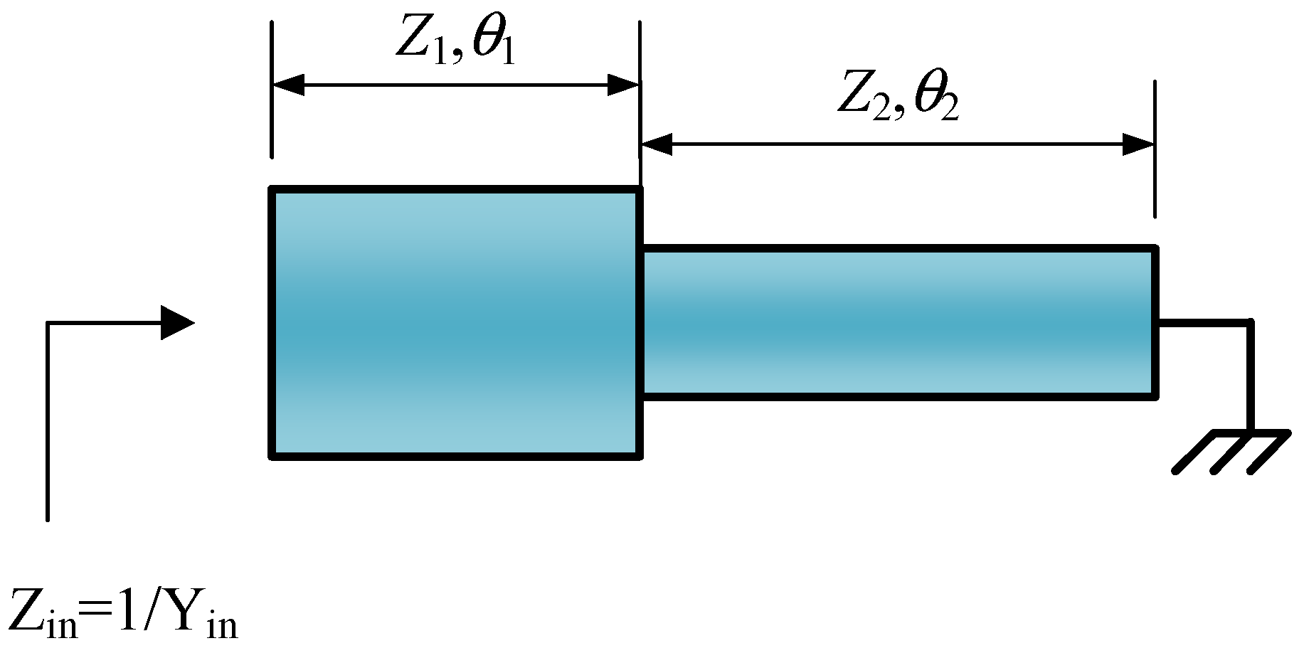 Micromachines 14 00067 g002