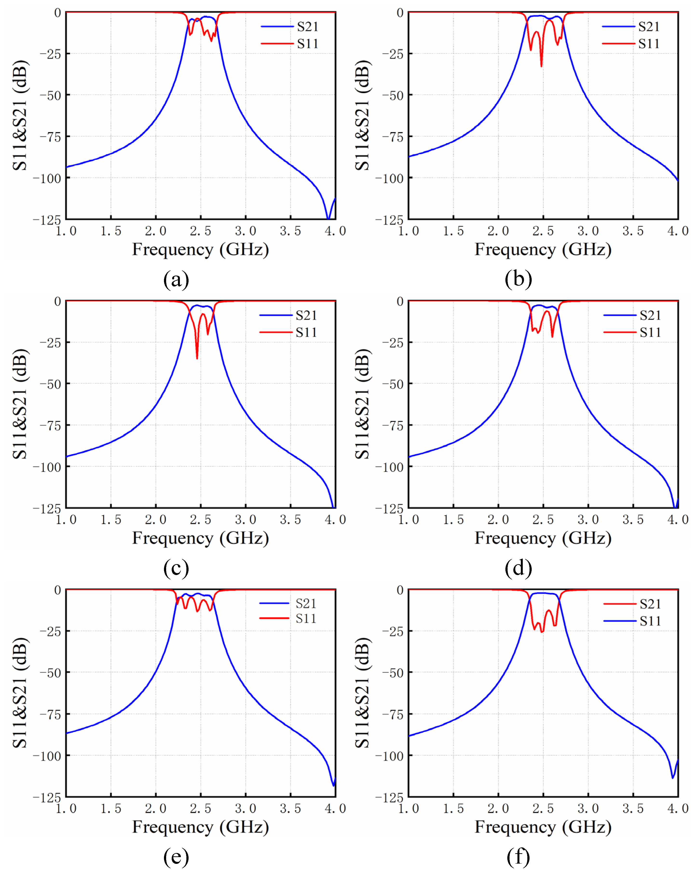 Micromachines 14 00067 g006