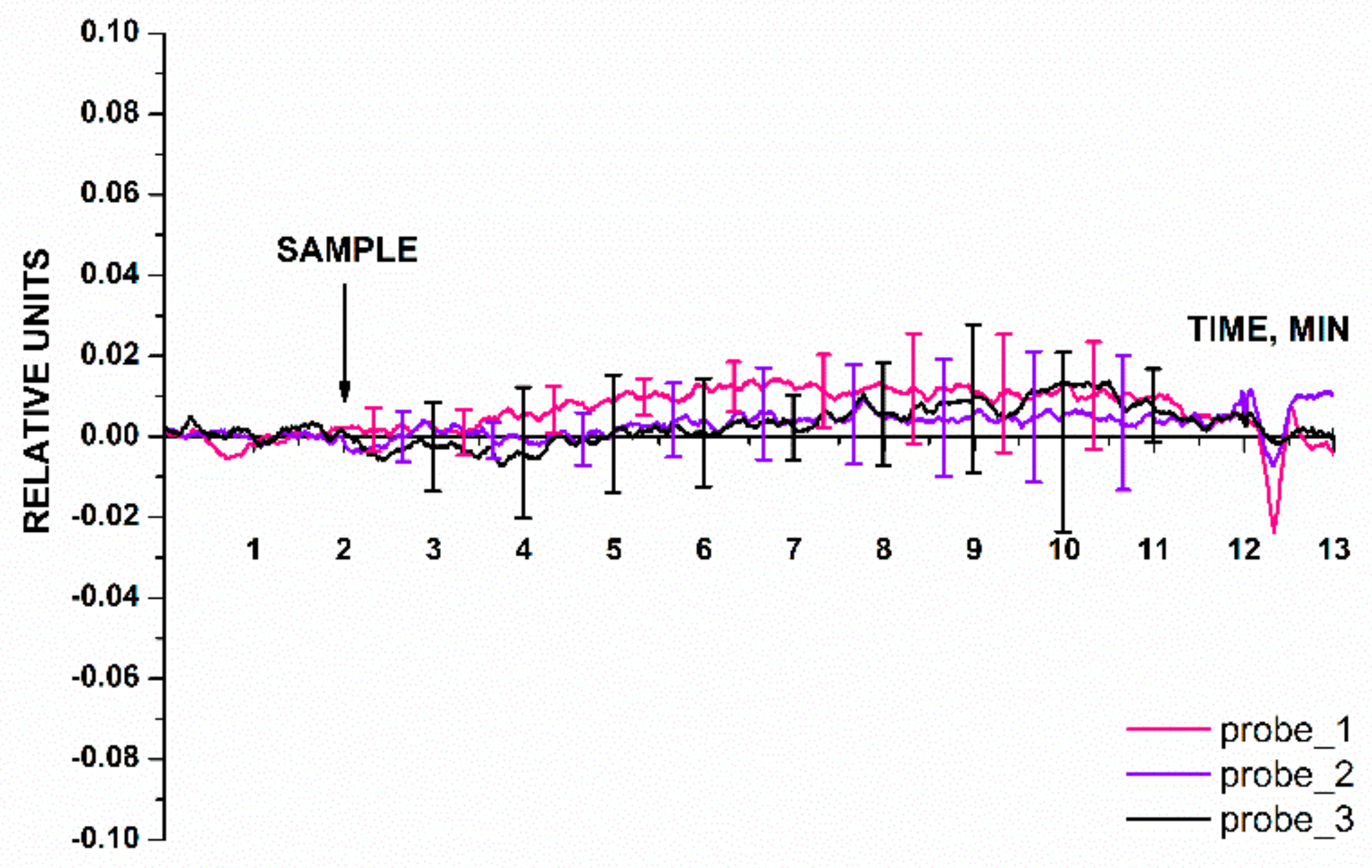 Micromachines 14 00070 g008 Micromachines 14 00070 g008