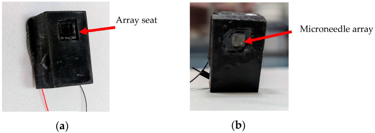 Micromachines 14 00071 g008