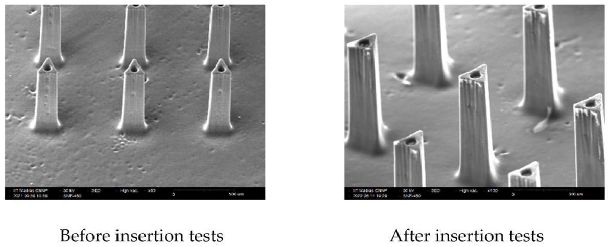 Micromachines 14 00071 g012