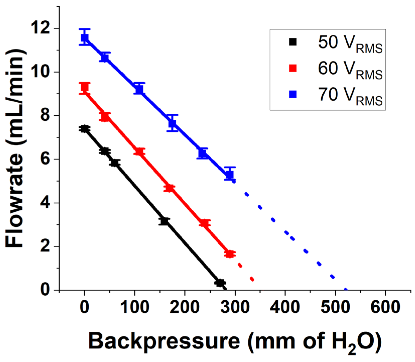 Micromachines 14 00071 g015
