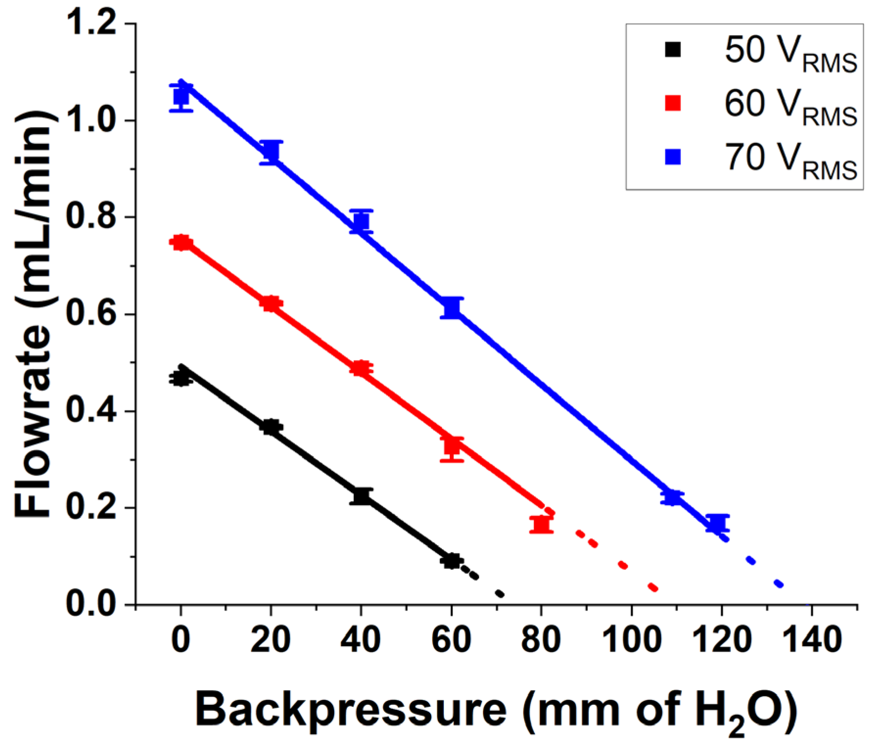 Micromachines 14 00071 g018