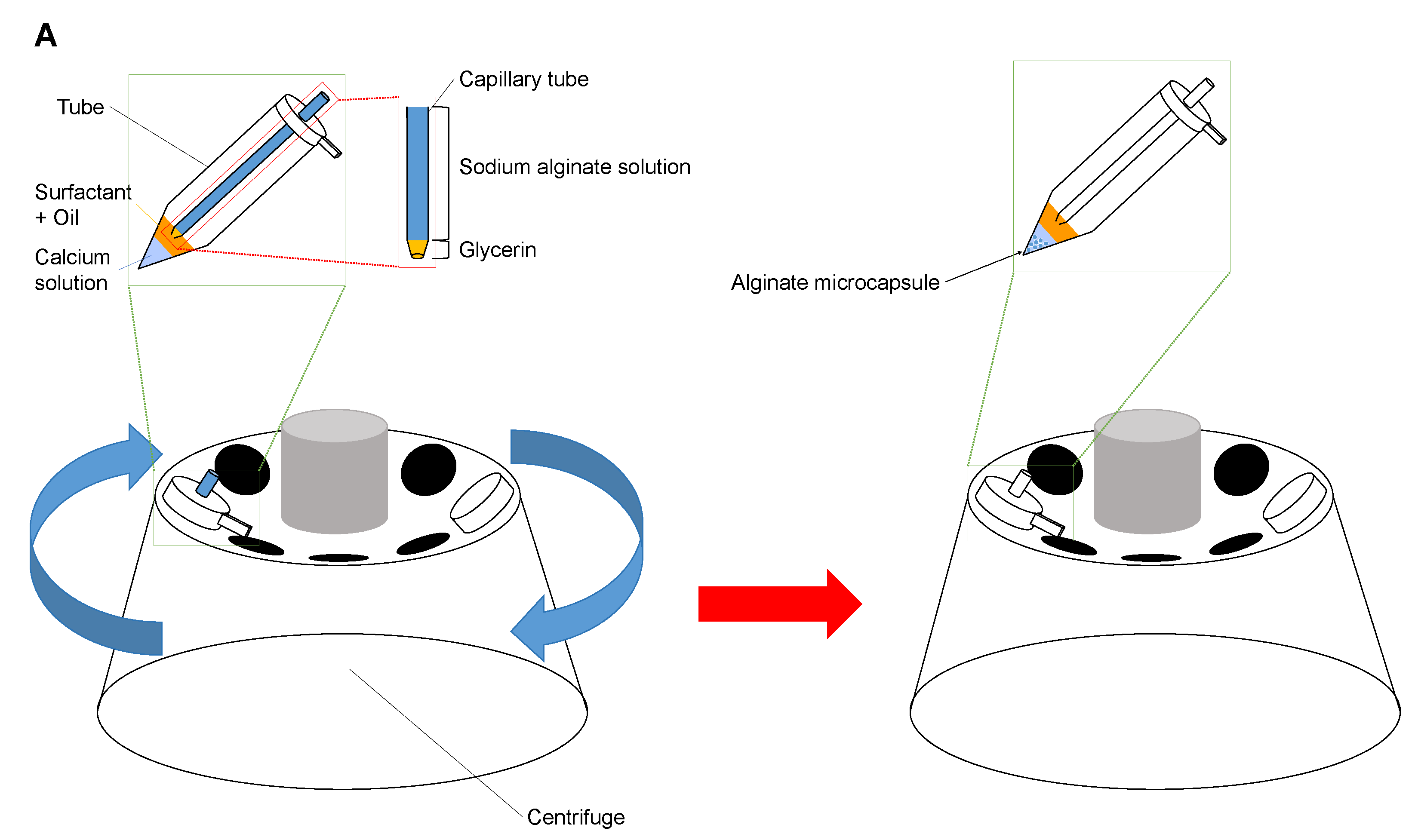 Micromachines 14 00072 g002a
