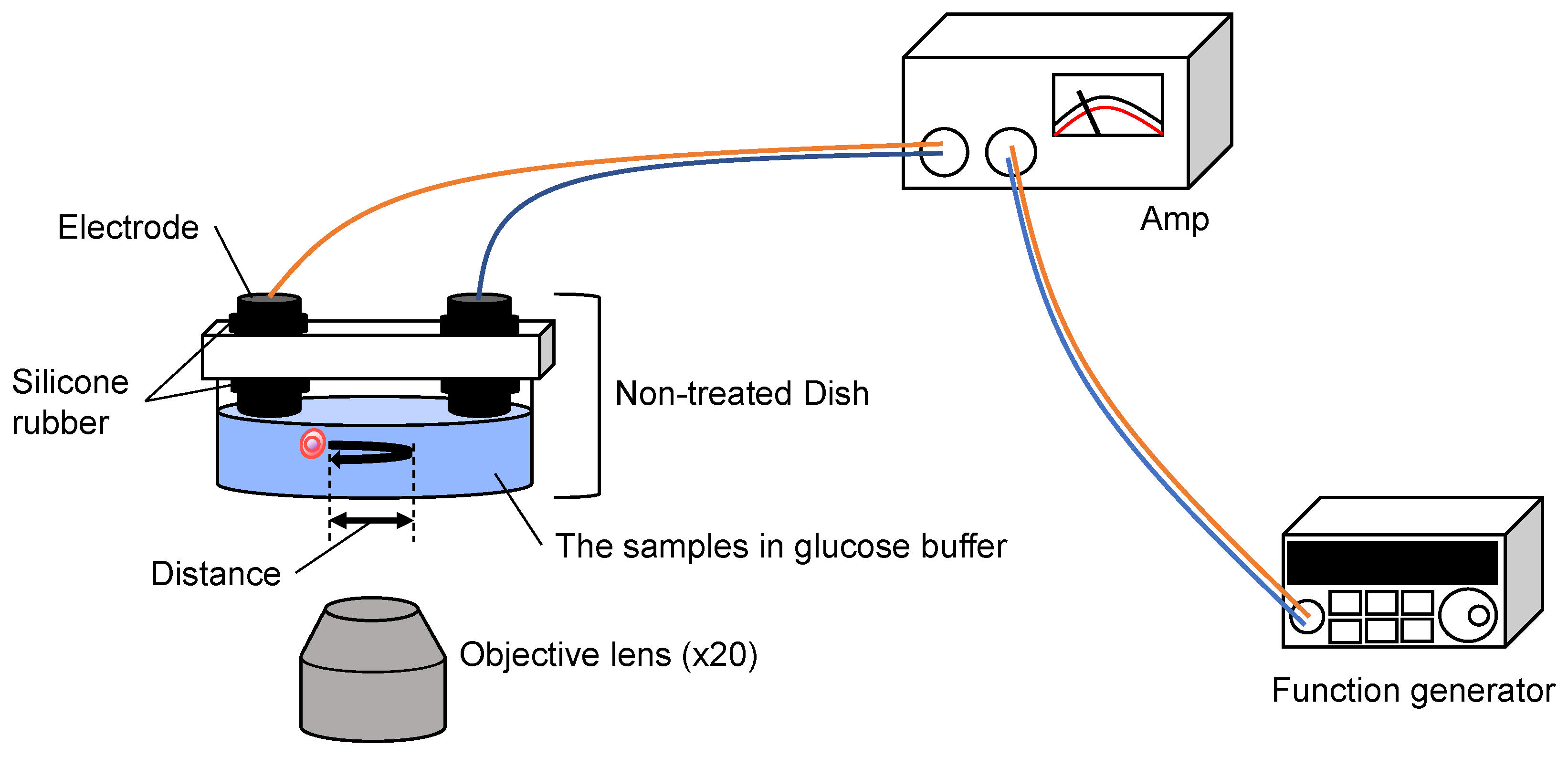 Micromachines 14 00072 g007
