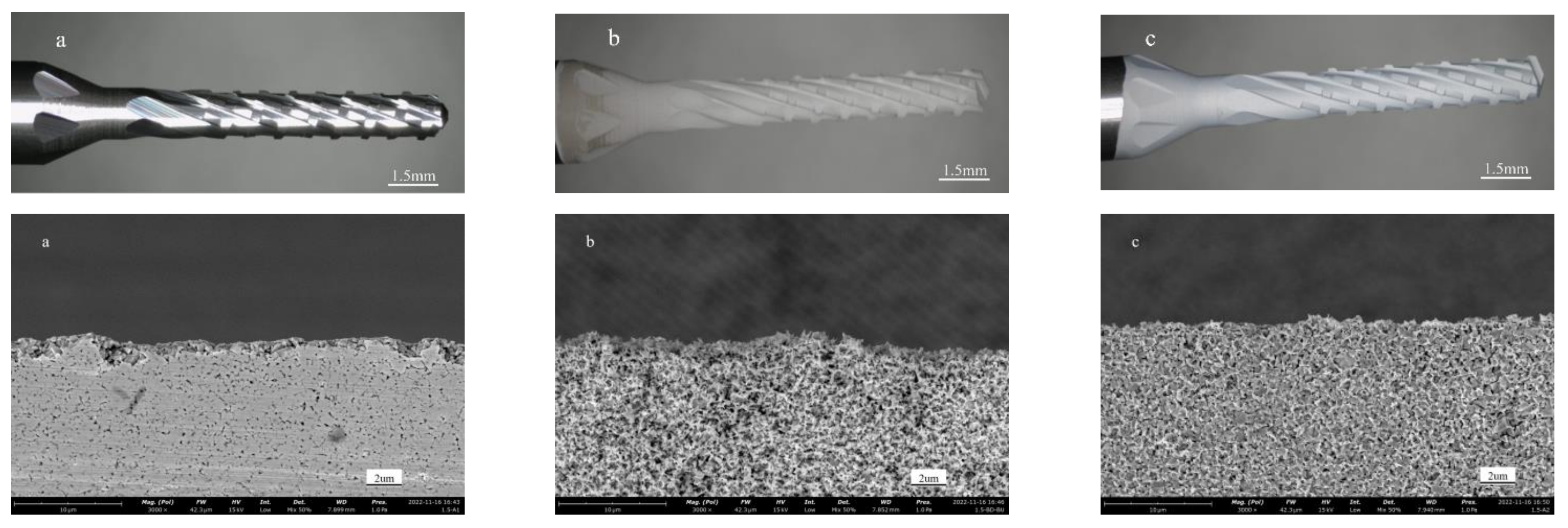 Micromachines 14 00073 g002