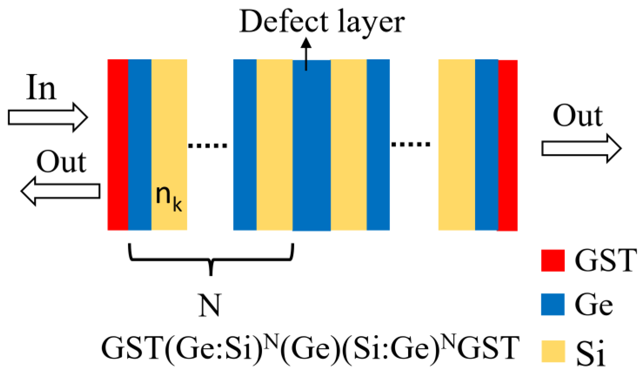 Micromachines 14 00074 g003 Micromachines 14 00074 g003
