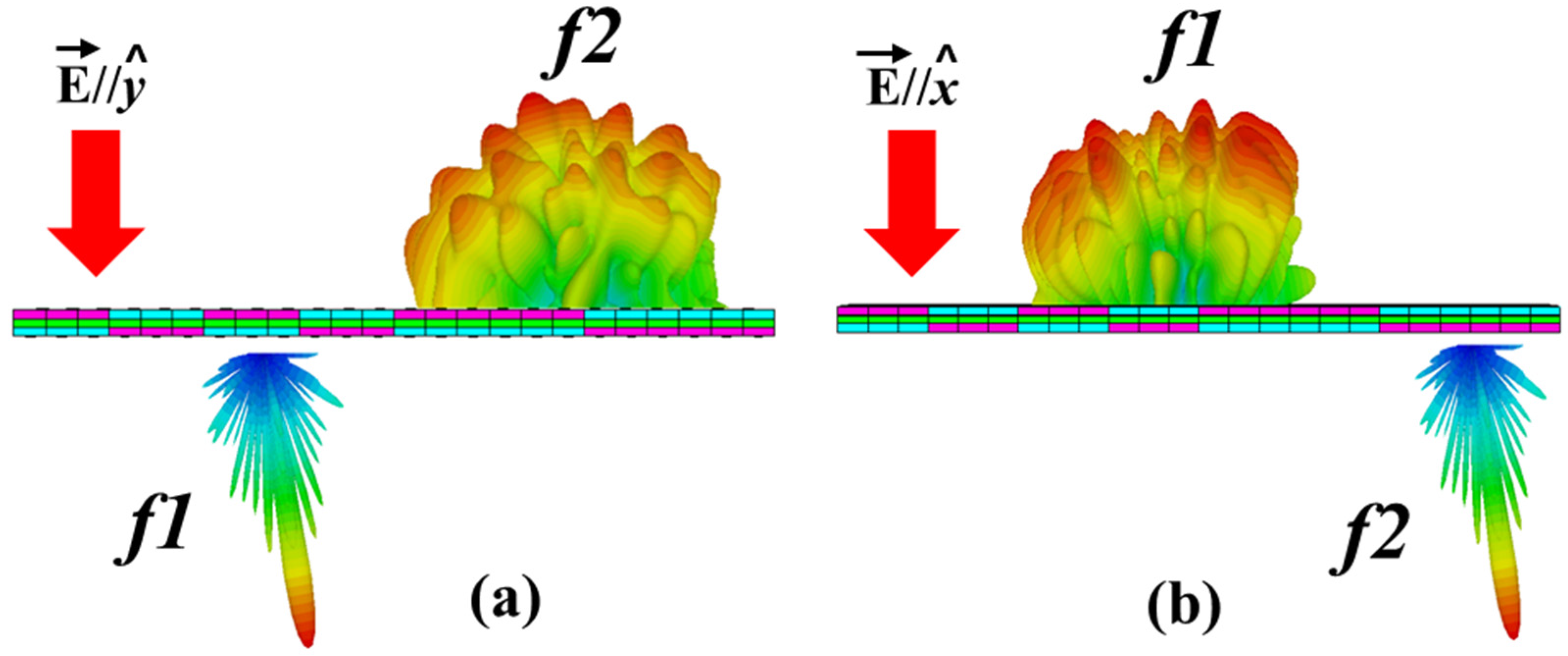 Micromachines 14 00078 g001 Micromachines 14 00078 g001