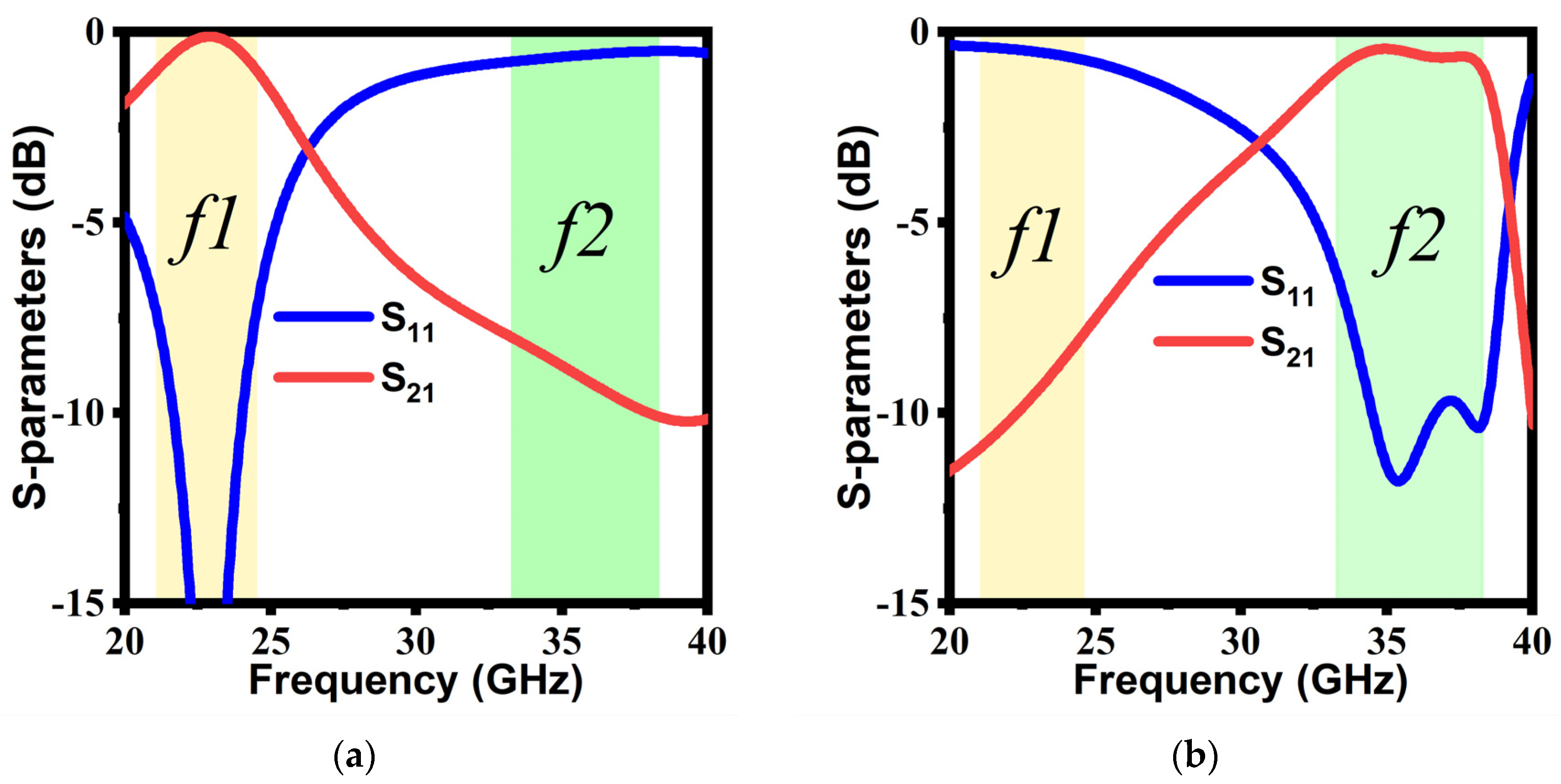 Micromachines 14 00078 g003 Micromachines 14 00078 g003