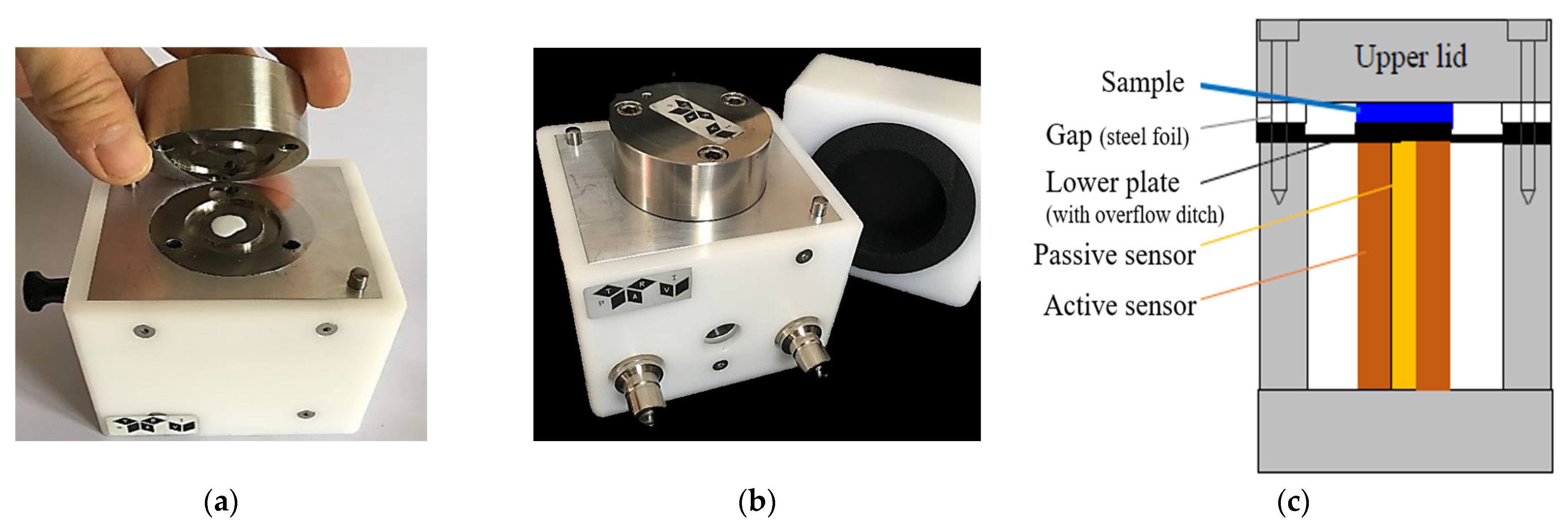 Micromachines 14 00080 g004