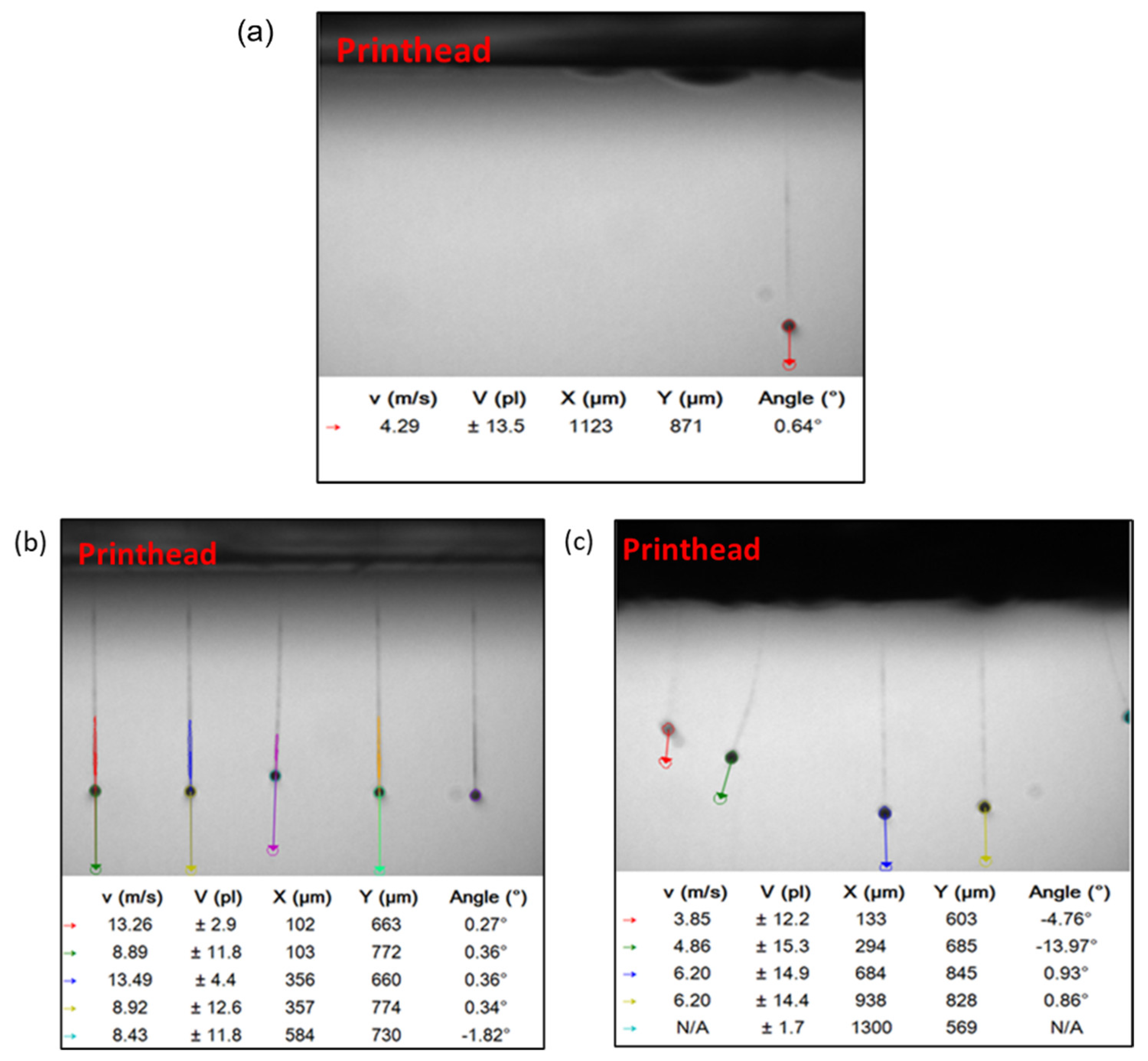 Micromachines 14 00080 g009