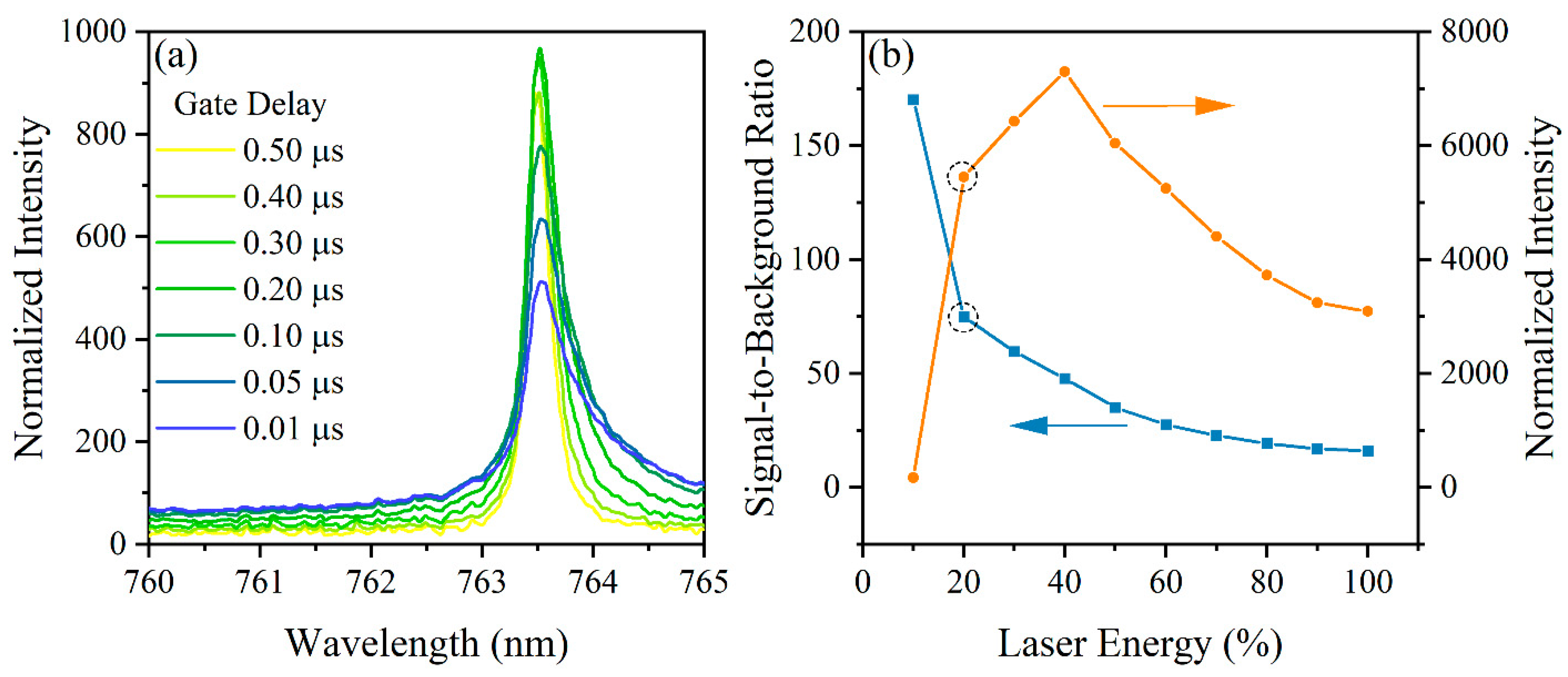 Micromachines 14 00082 g002 Micromachines 14 00082 g002