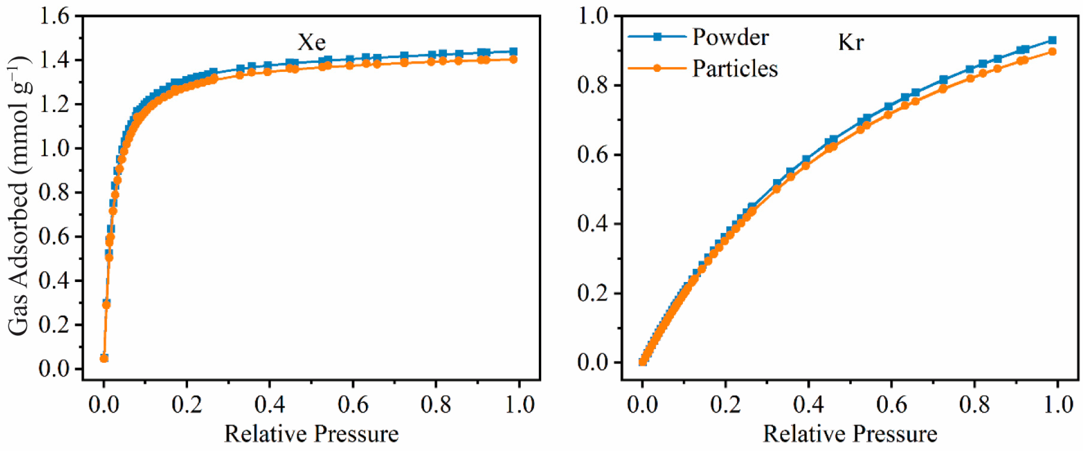 Micromachines 14 00082 g004 Micromachines 14 00082 g004