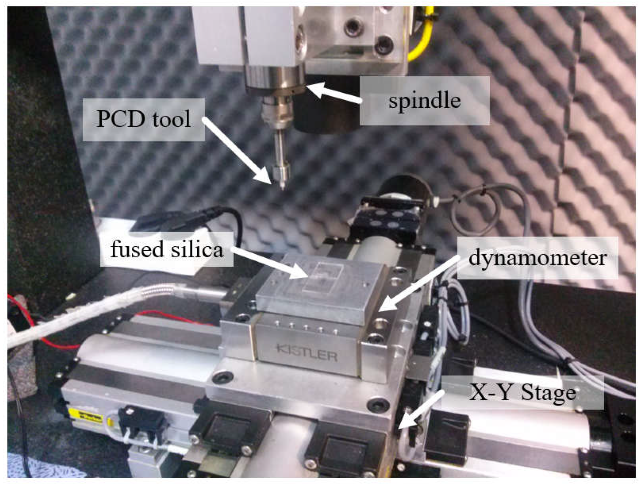 Micromachines 14 00096 g001 Micromachines 14 00096 g001