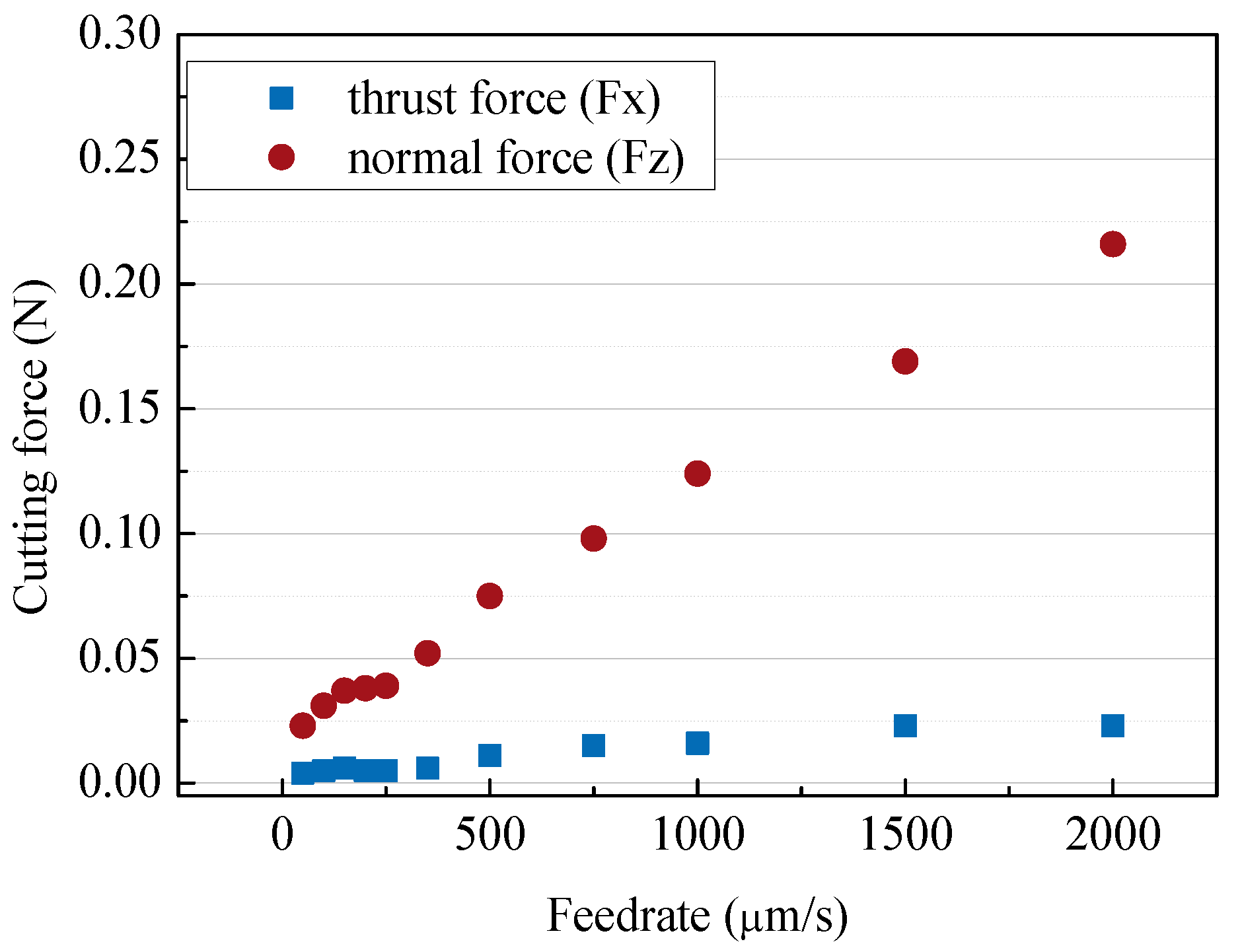 Micromachines 14 00096 g003 Micromachines 14 00096 g003
