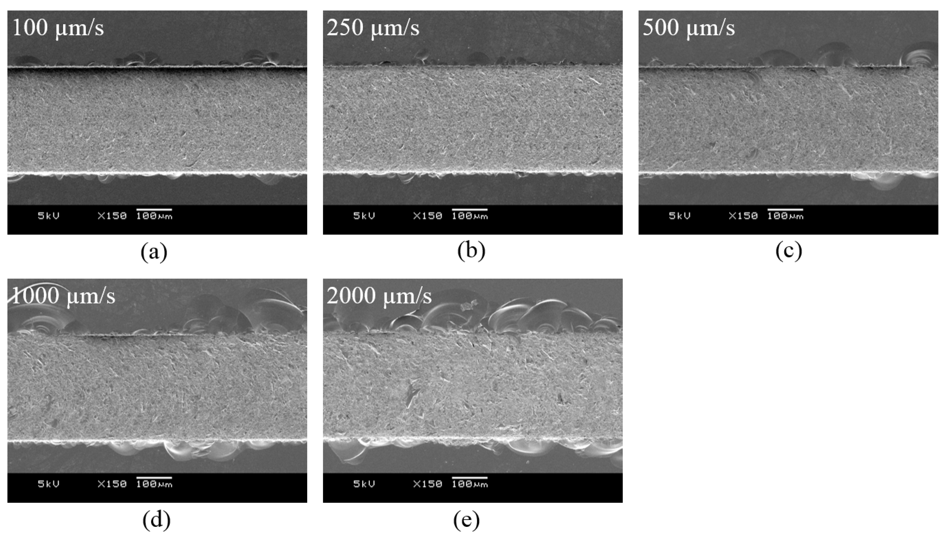 Micromachines 14 00096 g004 Micromachines 14 00096 g004