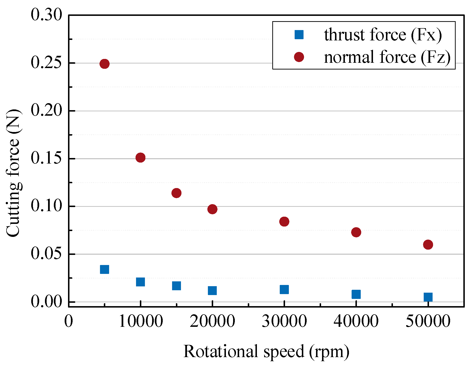 Micromachines 14 00096 g009 Micromachines 14 00096 g009