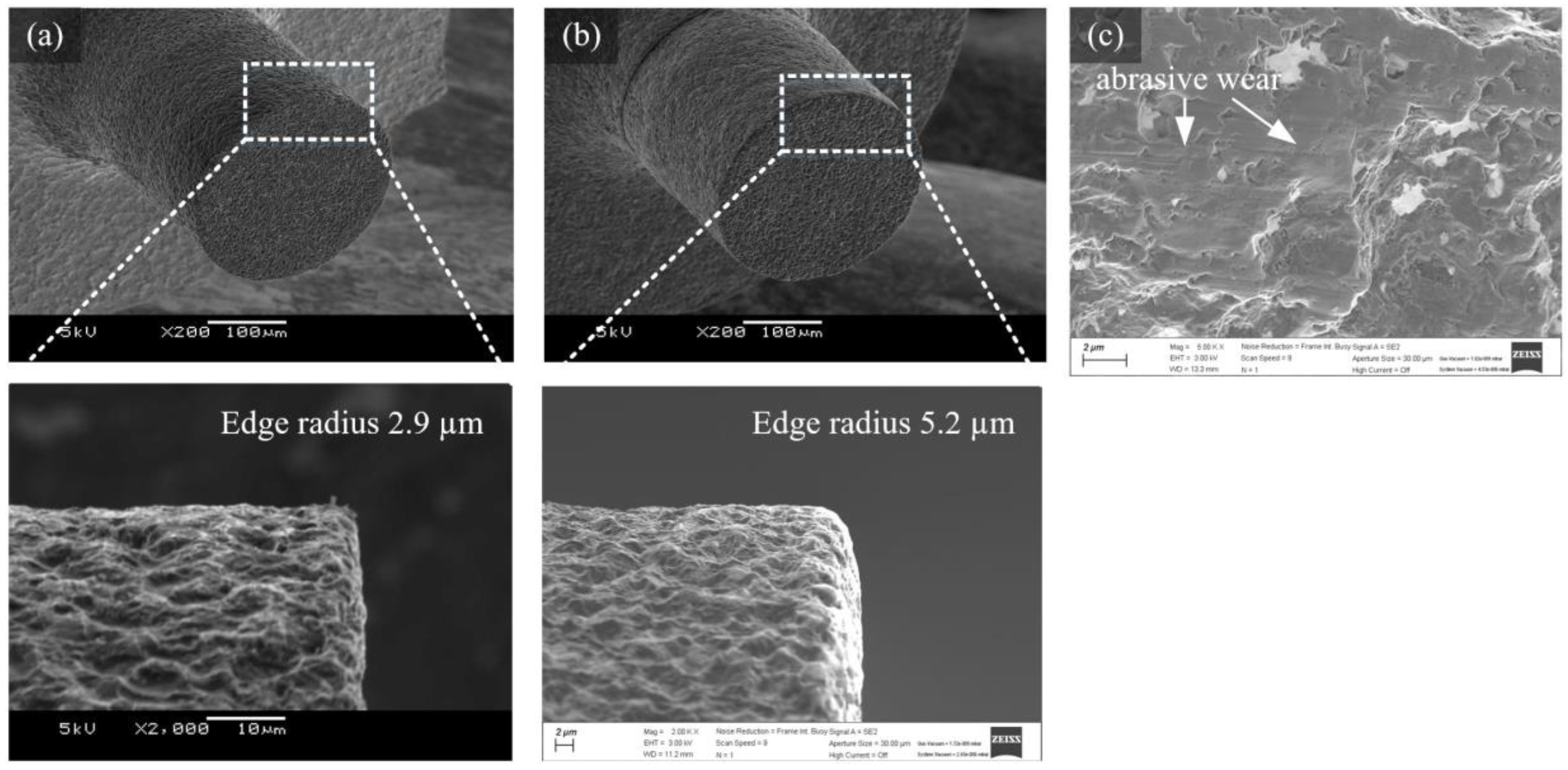 Micromachines 14 00096 g011 Micromachines 14 00096 g011