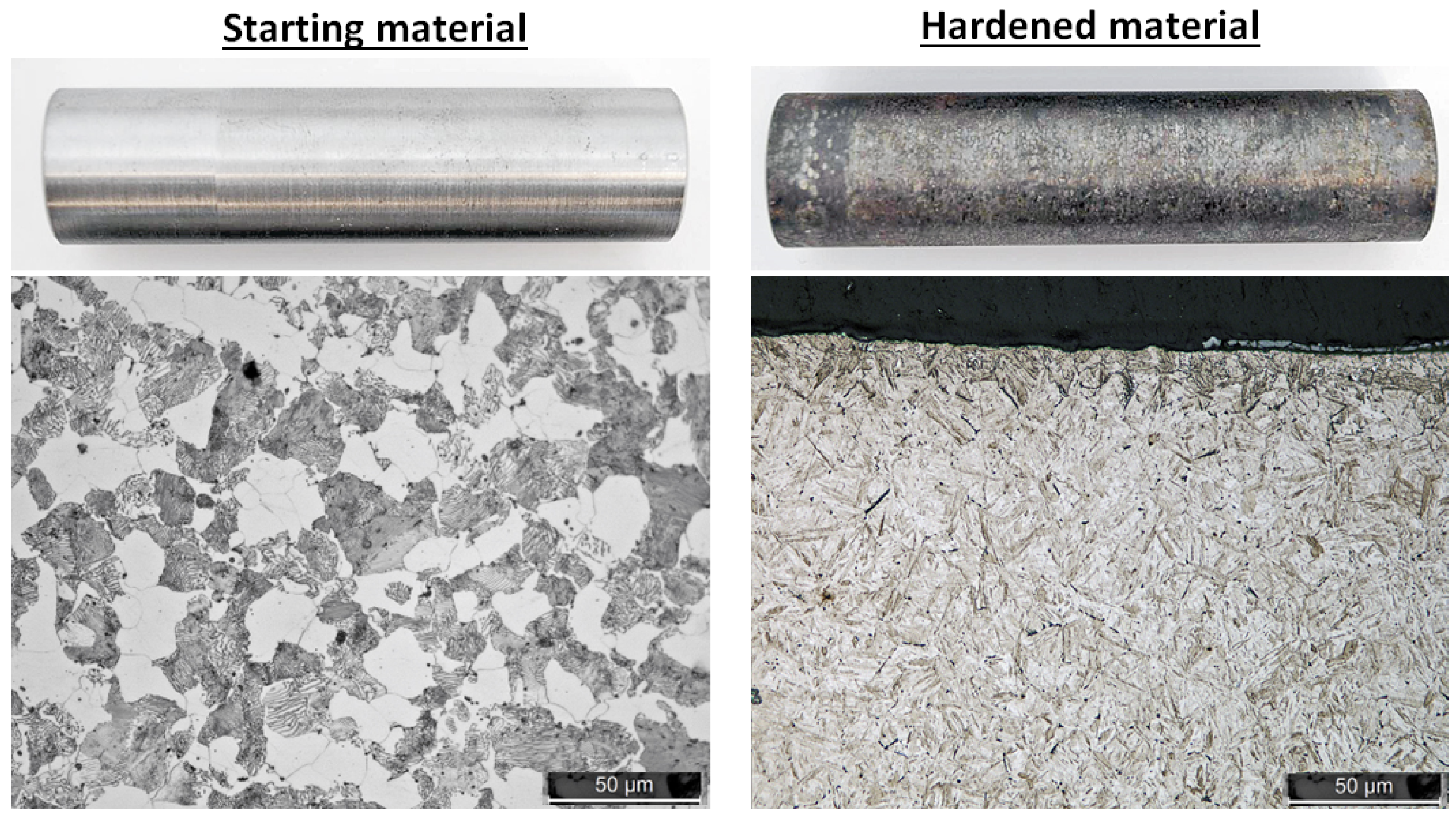 Micromachines 14 00097 g001